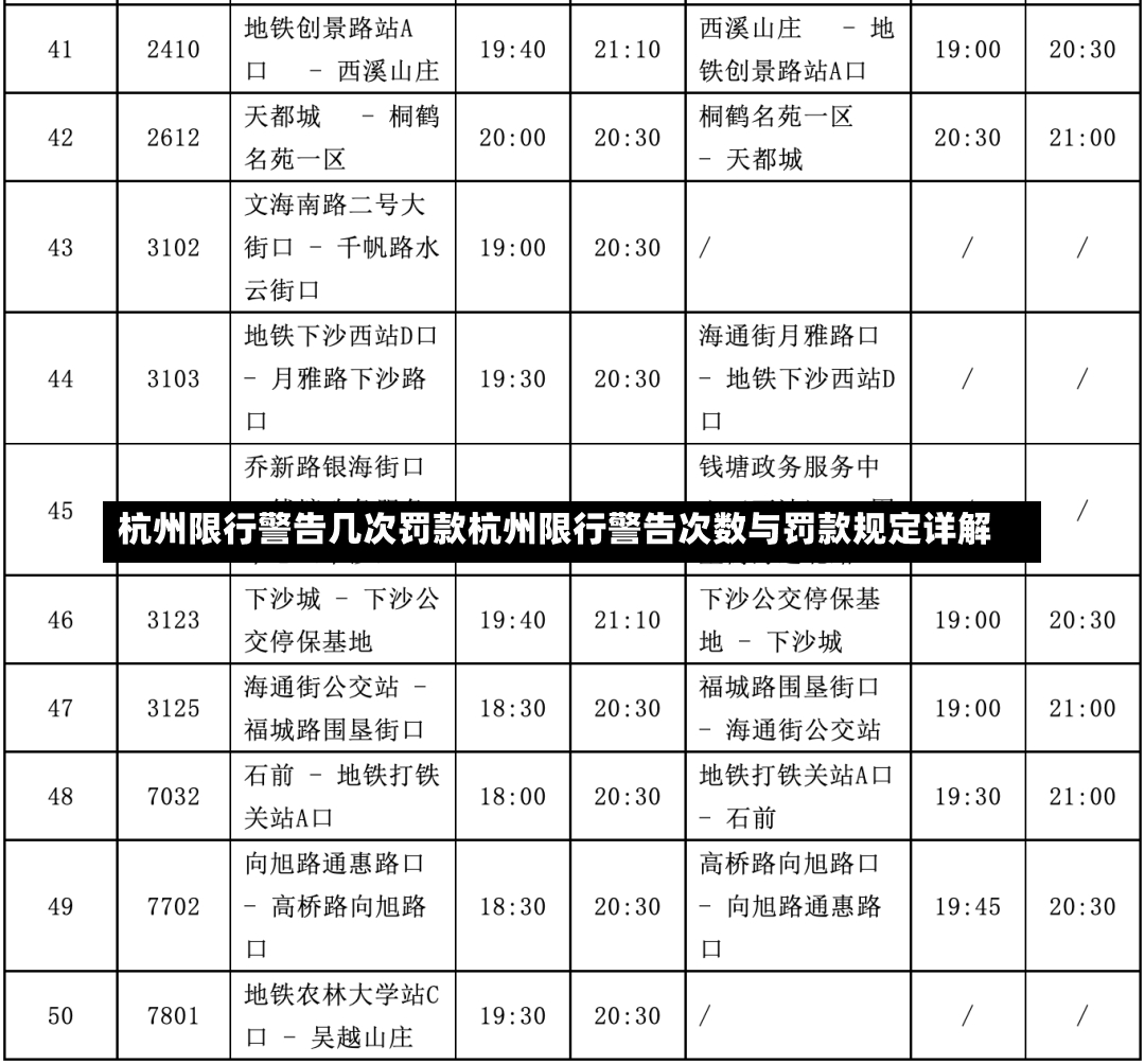 杭州限行警告几次罚款杭州限行警告次数与罚款规定详解-第1张图片-通任唐游戏