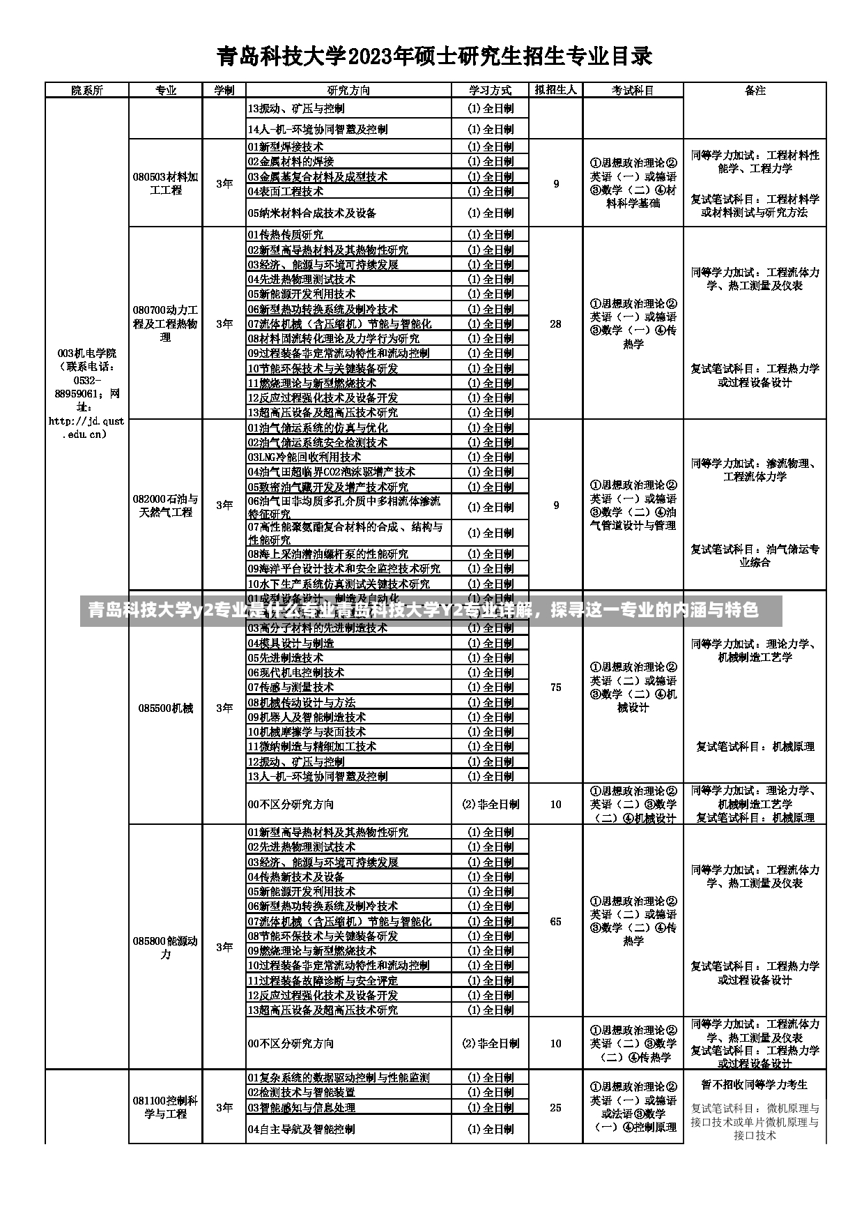 青岛科技大学y2专业是什么专业青岛科技大学Y2专业详解，探寻这一专业的内涵与特色-第2张图片-通任唐游戏