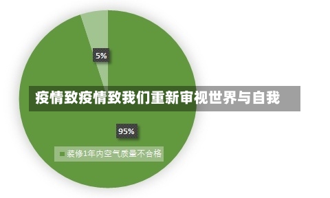 疫情致疫情致我们重新审视世界与自我-第2张图片-通任唐游戏