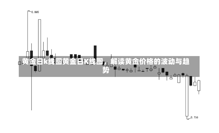 黄金日k线图黄金日K线图，解读黄金价格的波动与趋势-第1张图片-通任唐游戏