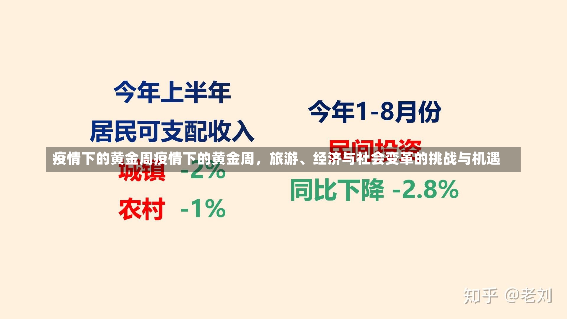 疫情下的黄金周疫情下的黄金周，旅游、经济与社会变革的挑战与机遇-第1张图片-通任唐游戏