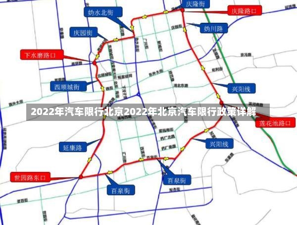 2022年汽车限行北京2022年北京汽车限行政策详解-第1张图片-通任唐游戏