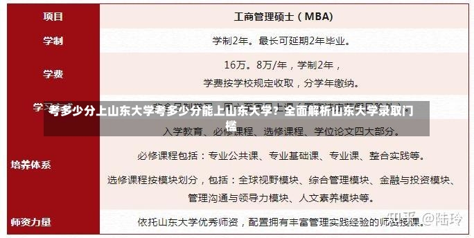 考多少分上山东大学考多少分能上山东大学？全面解析山东大学录取门槛-第2张图片-通任唐游戏