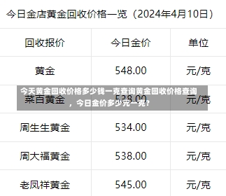 今天黄金回收价格多少钱一克查询黄金回收价格查询，今日金价多少元一克？-第1张图片-通任唐游戏