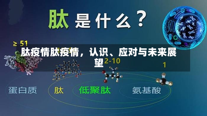 肽疫情肽疫情，认识、应对与未来展望-第1张图片-通任唐游戏