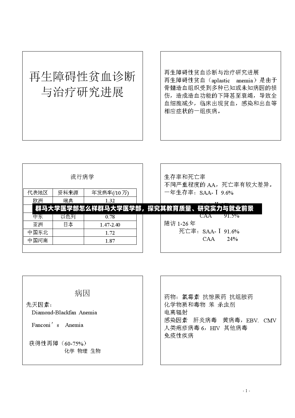 群马大学医学部怎么样群马大学医学部，探究其教育质量、研究实力与就业前景-第2张图片-通任唐游戏