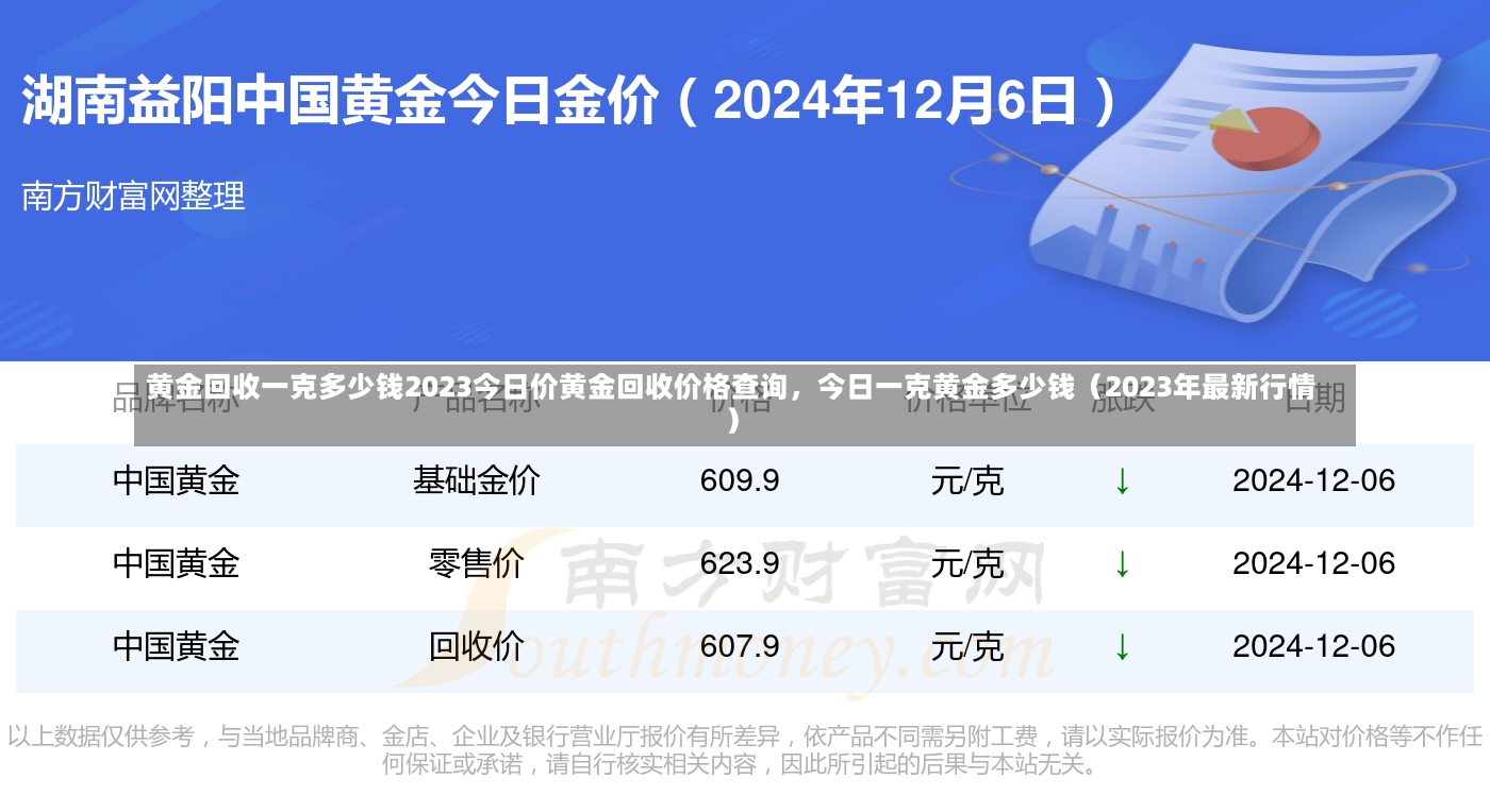 黄金回收一克多少钱2023今日价黄金回收价格查询，今日一克黄金多少钱（2023年最新行情）-第1张图片-通任唐游戏