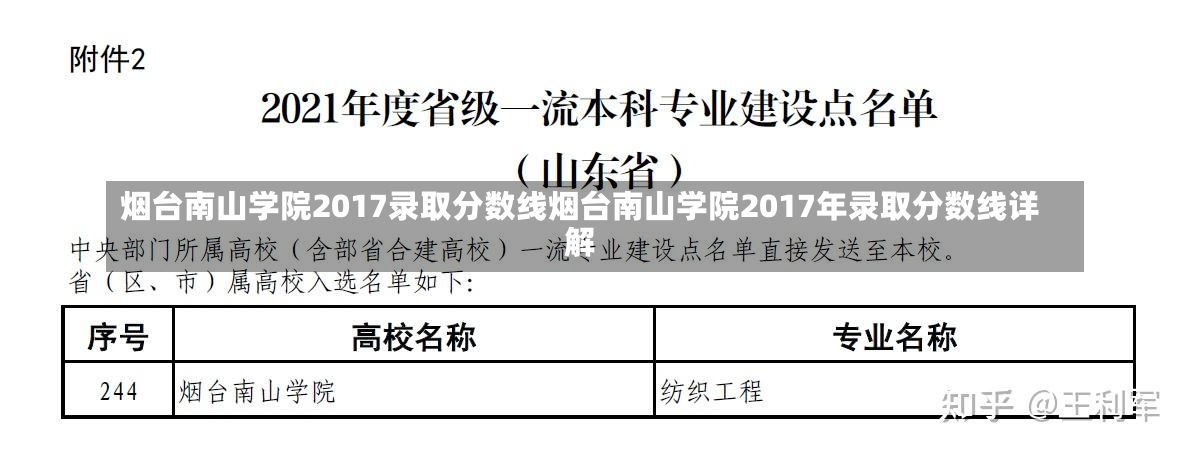 烟台南山学院2017录取分数线烟台南山学院2017年录取分数线详解-第2张图片-通任唐游戏