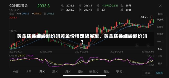 黄金还会继续涨价吗黄金价格走势展望，黄金还会继续涨价吗？-第1张图片-通任唐游戏