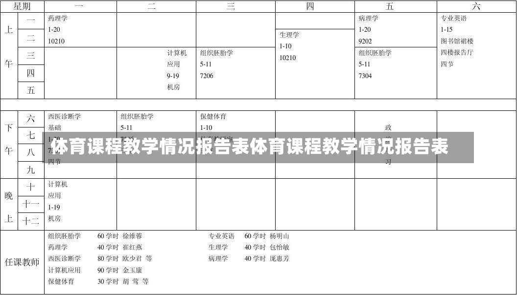 体育课程教学情况报告表体育课程教学情况报告表-第1张图片-通任唐游戏