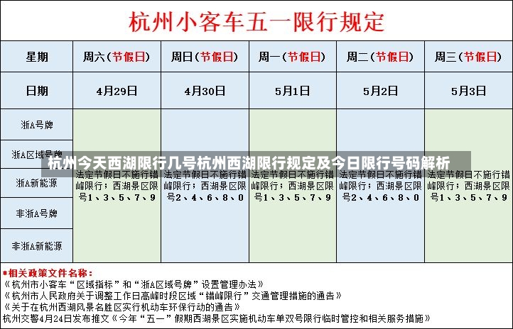 杭州今天西湖限行几号杭州西湖限行规定及今日限行号码解析-第1张图片-通任唐游戏